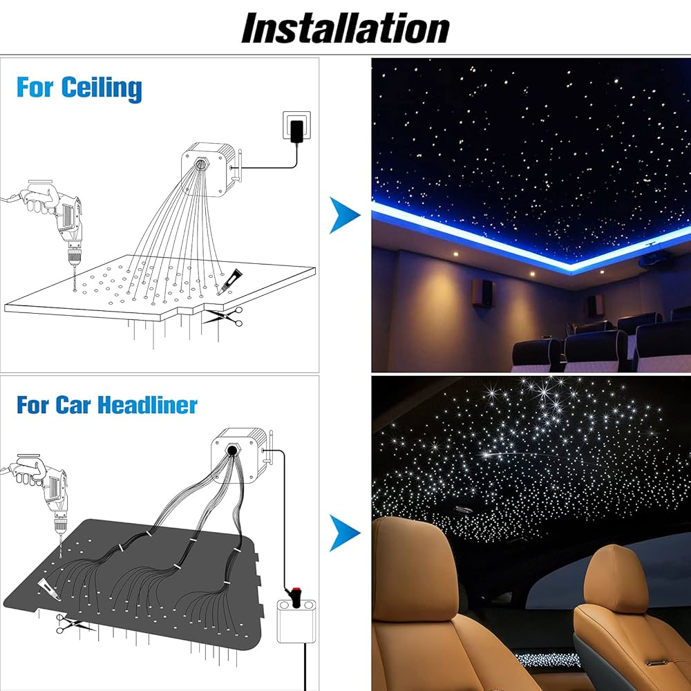 白蘭 S1 死ぬ気 13枚セット CHINLY Starlight Headliner Kit Twinkle 16W 450pcs 13.1ft